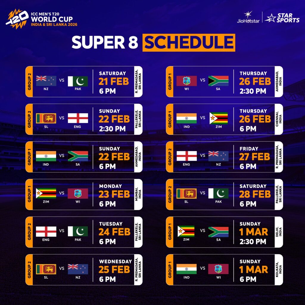 Icc t20 world cup schedule